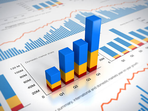 indices